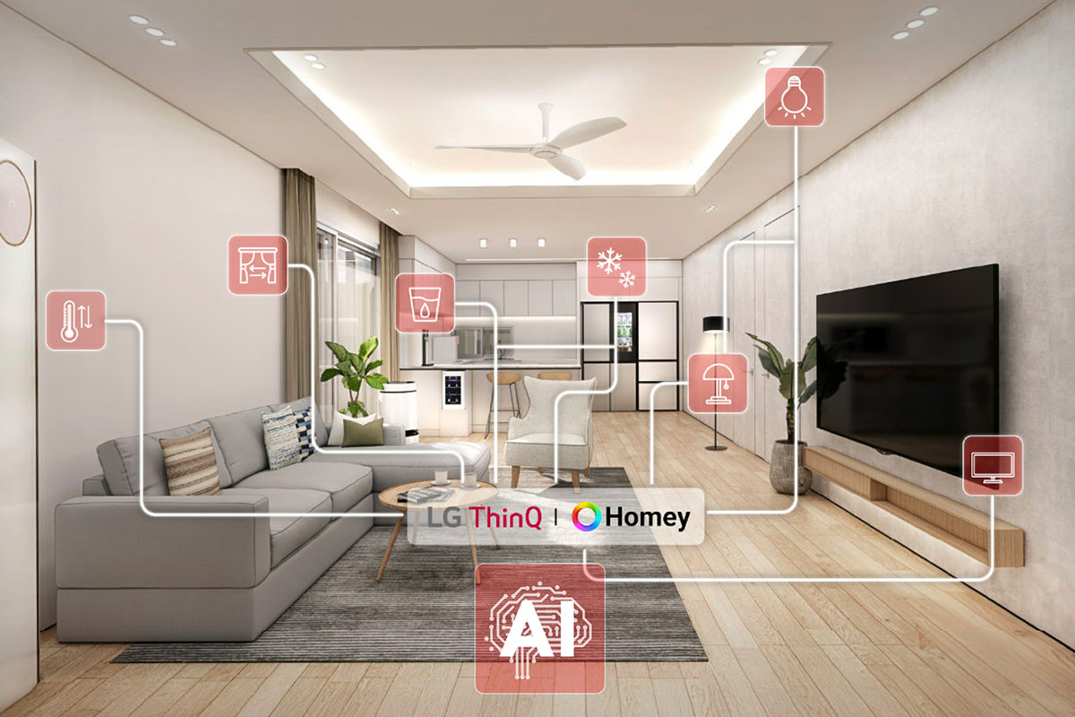 LG acquisisce Athom: focus su smart home e AI