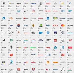 Best Global Brands 2024-Interbrand