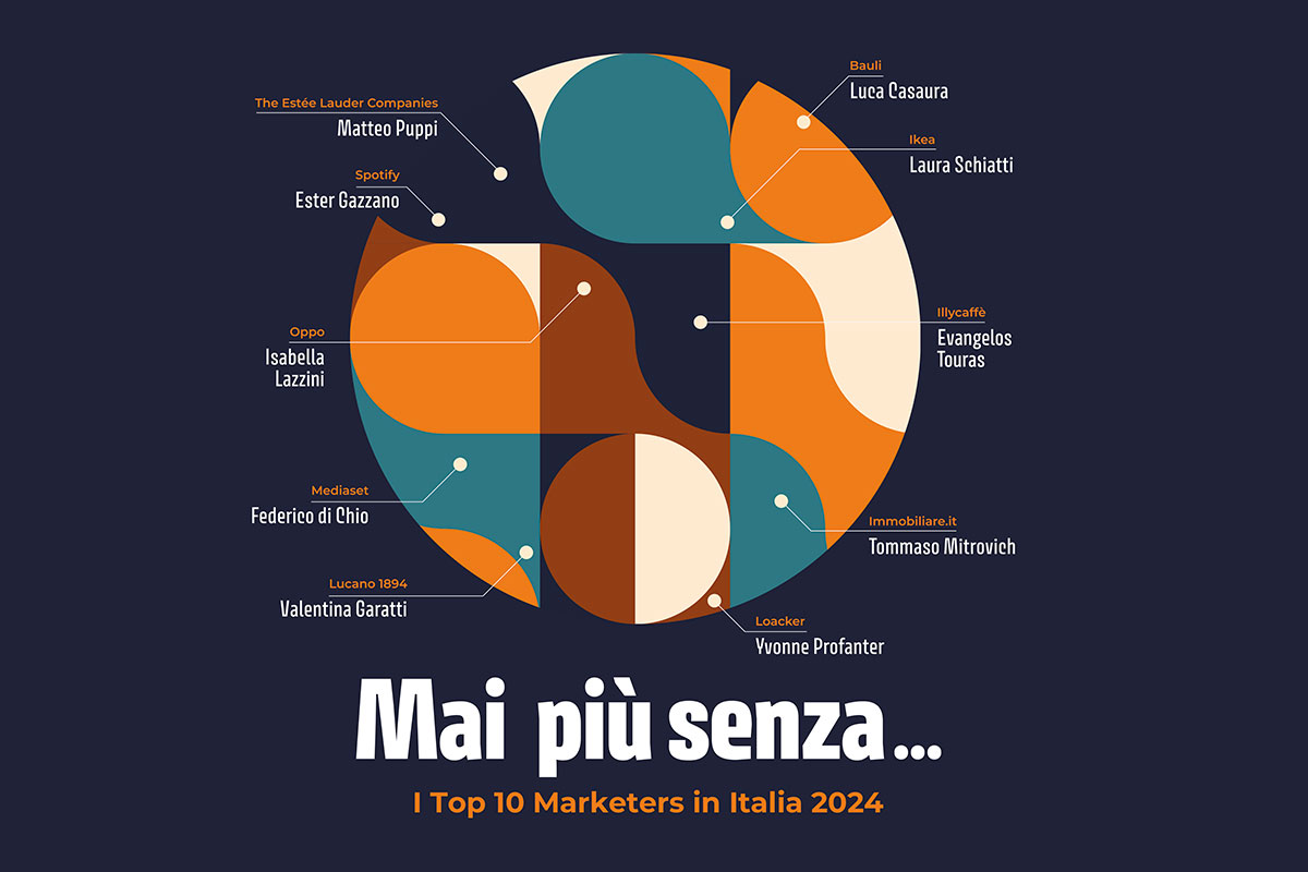 Mai più senza... I Top 10 Marketers in Italia 2024