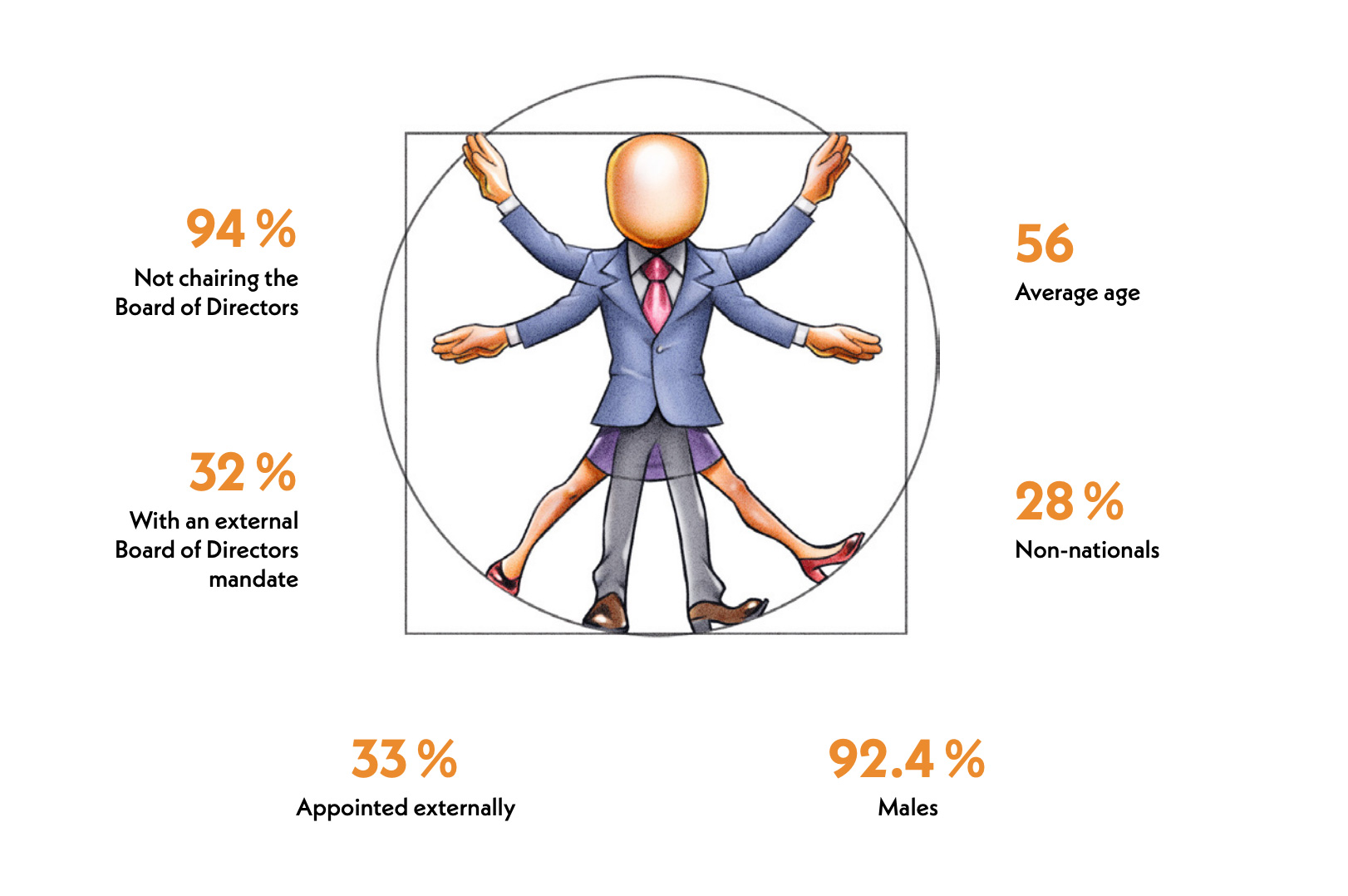 The-Ceo-Barometer-2025